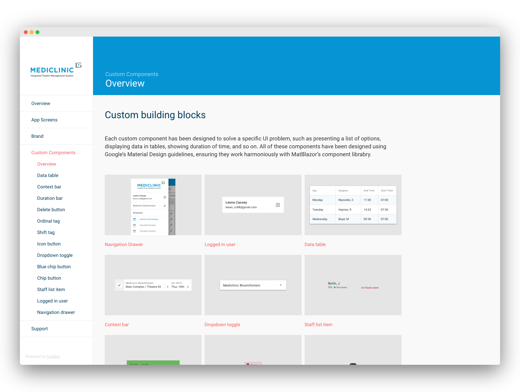 Components in the design system