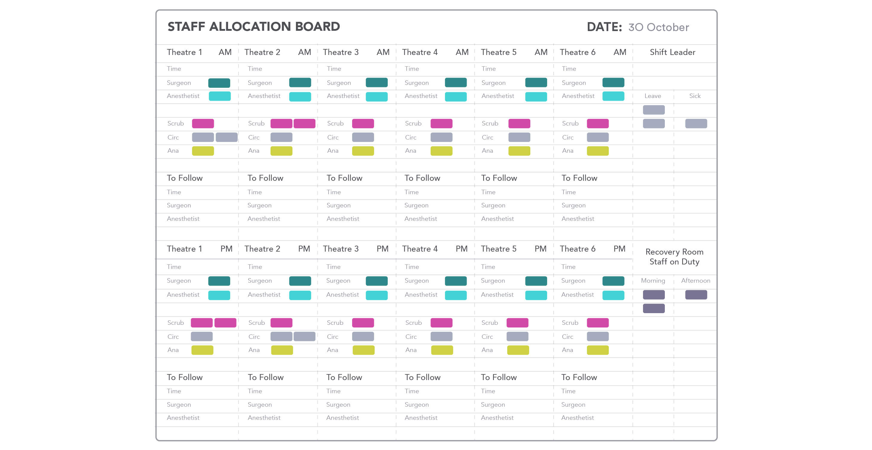 Staff allocation board