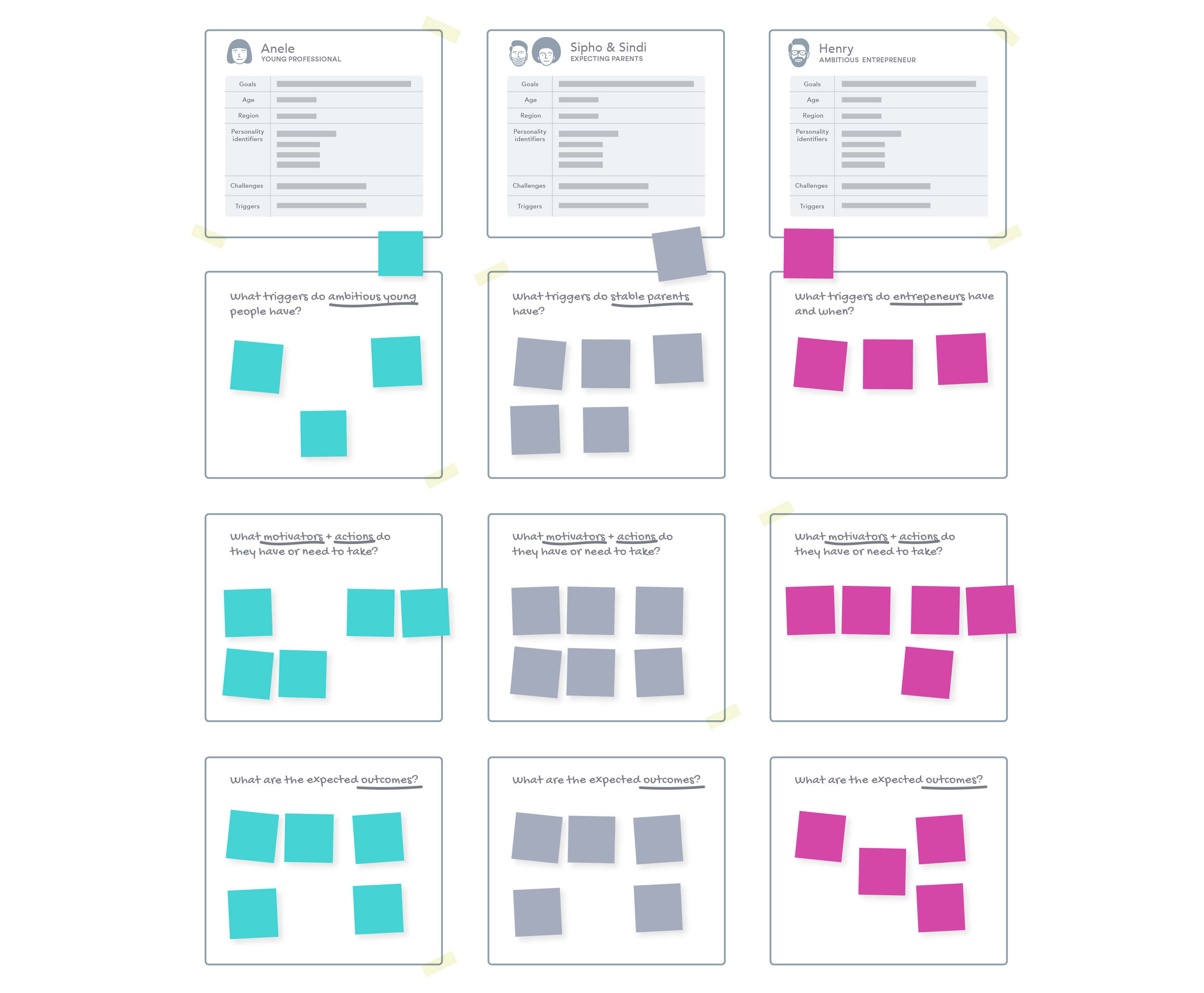 Using customer segments to build job stories