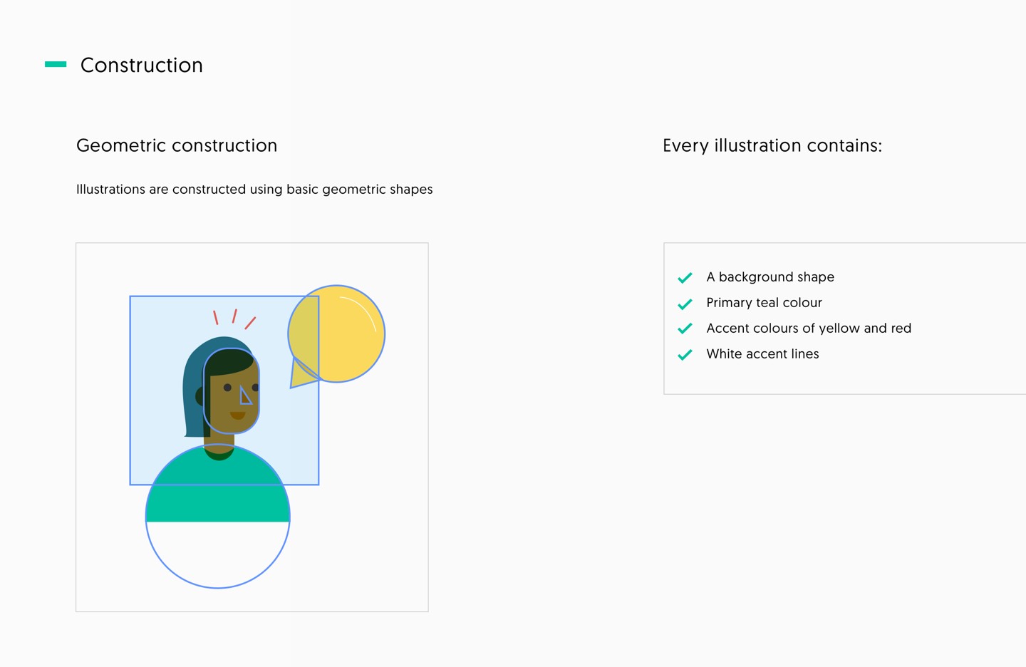 Illustration construction guidelines