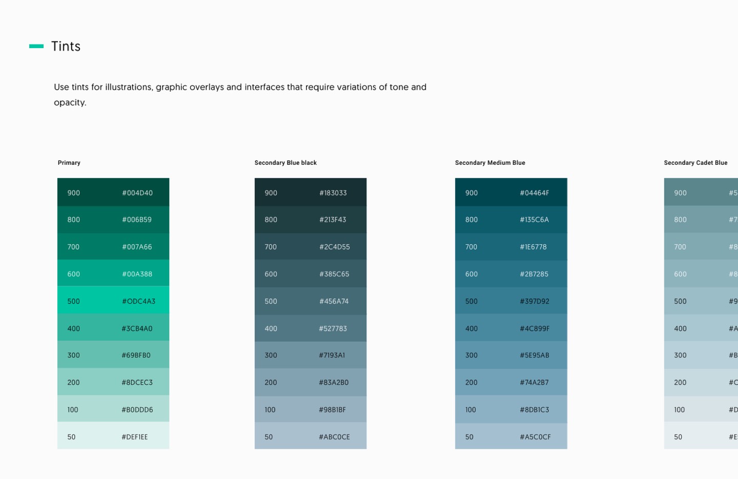 Extended colour palette