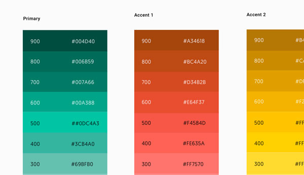 Accessibility
design 