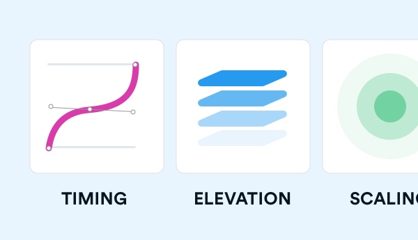 Interaction
design