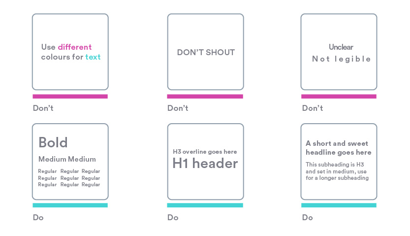 Guidelines for use