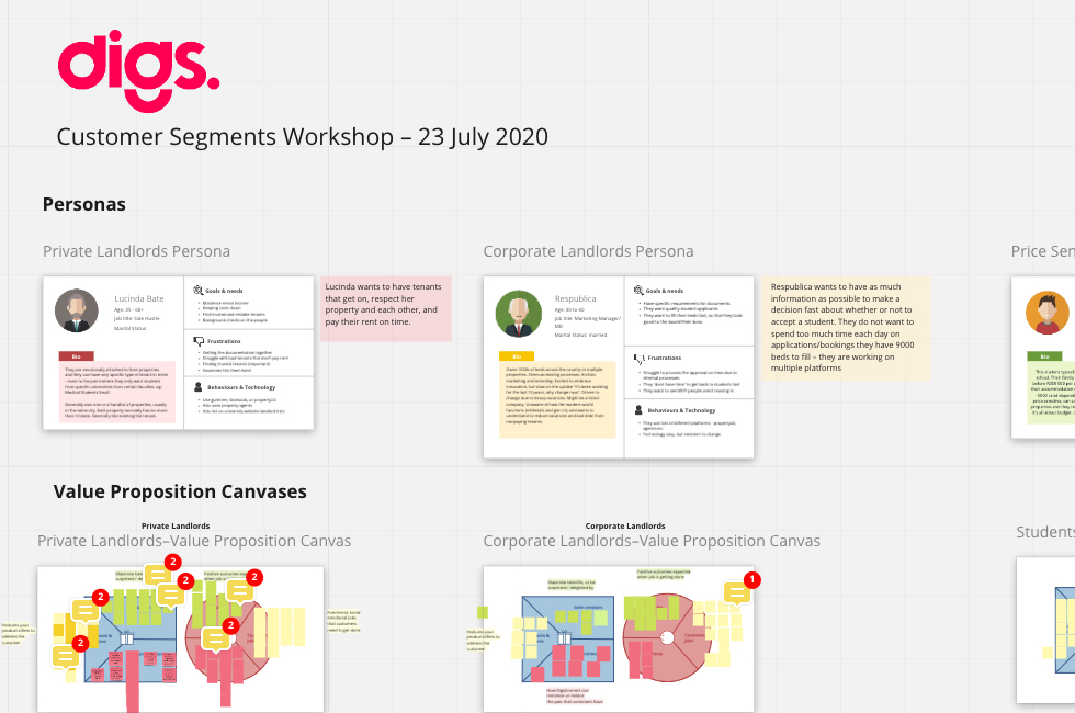 Personas and
Value Proposition Canvas